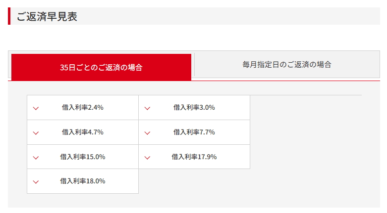 記事のイメージ画像