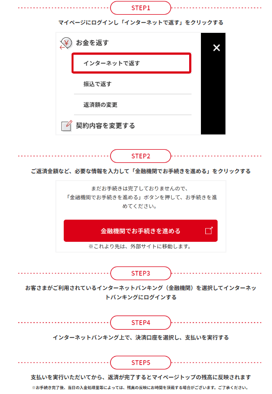 記事のイメージ画像