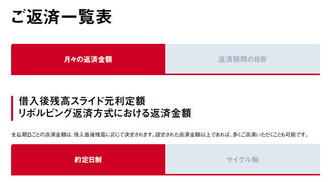 記事のイメージ画像